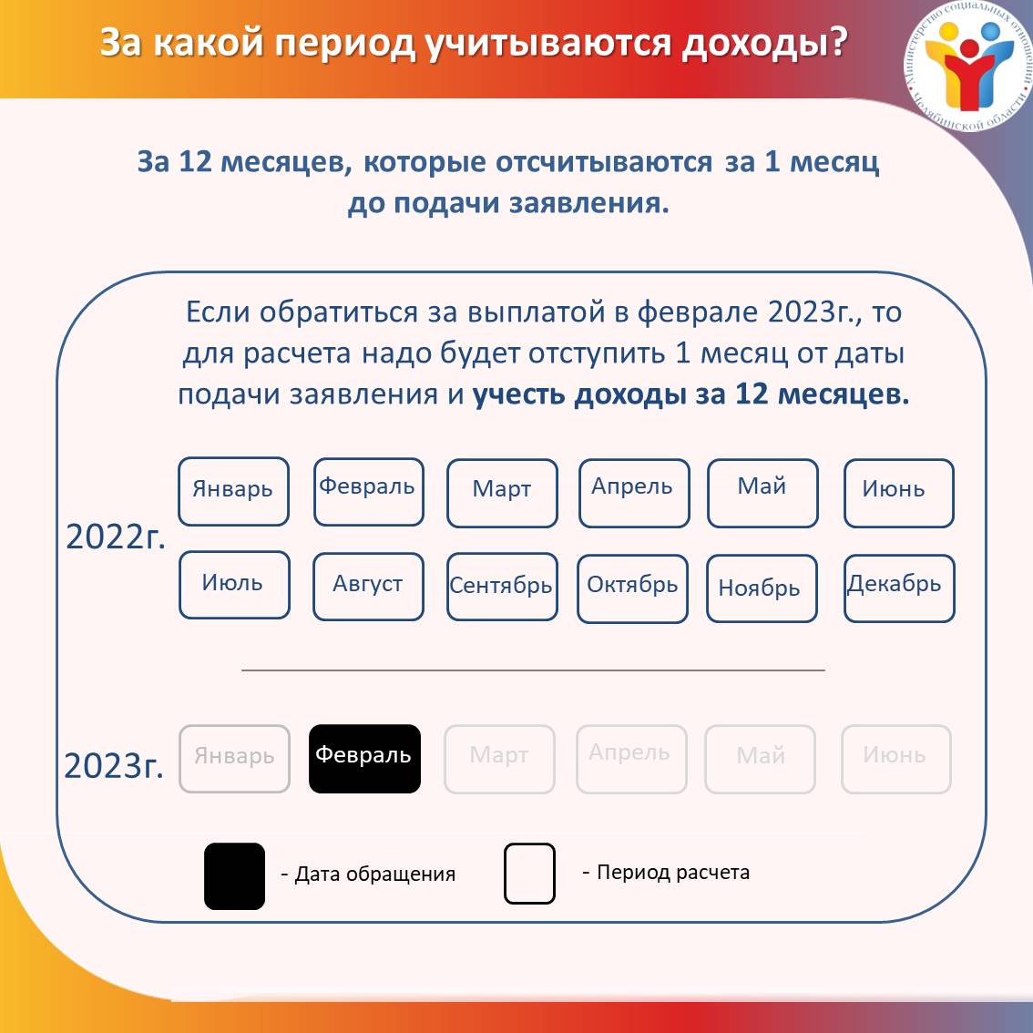 Единое пособие 2023 год